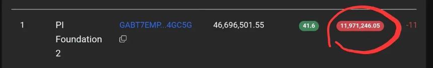 Pi
