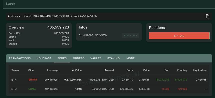 多军撤退VS空军狂欢：10万美元已成BTC“马奇诺防线”？