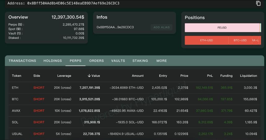 多军撤退VS空军狂欢：10万美元已成BTC“马奇诺防线”？
