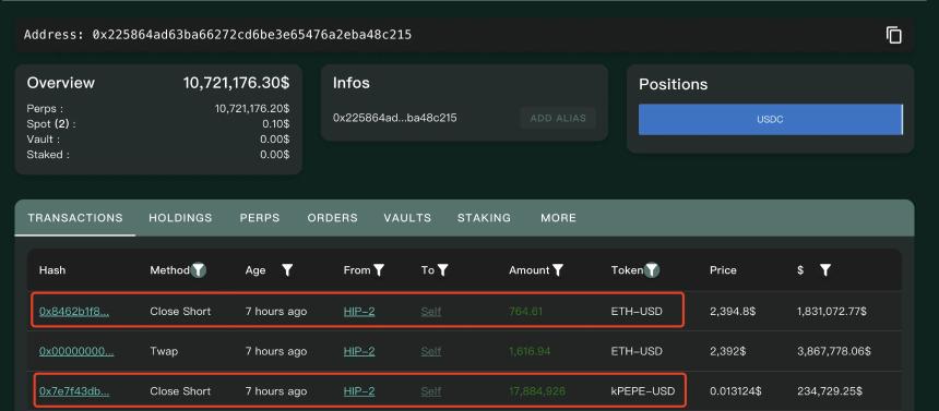 多军撤退VS空军狂欢：10万美元已成BTC“马奇诺防线”？