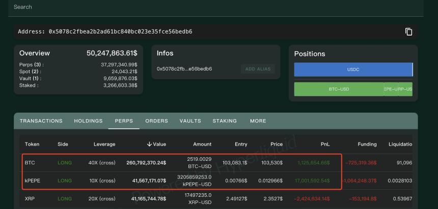 多军撤退VS空军狂欢：10万美元已成BTC“马奇诺防线”？