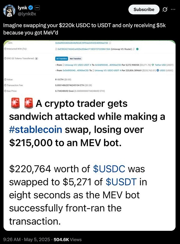  MEV 的必然性：揭秘加密货币世界的暗池经济 