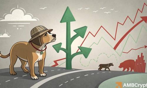 dogwifhat：买家与卖家的拉锯战——WIF能否突破1.28美元大关？