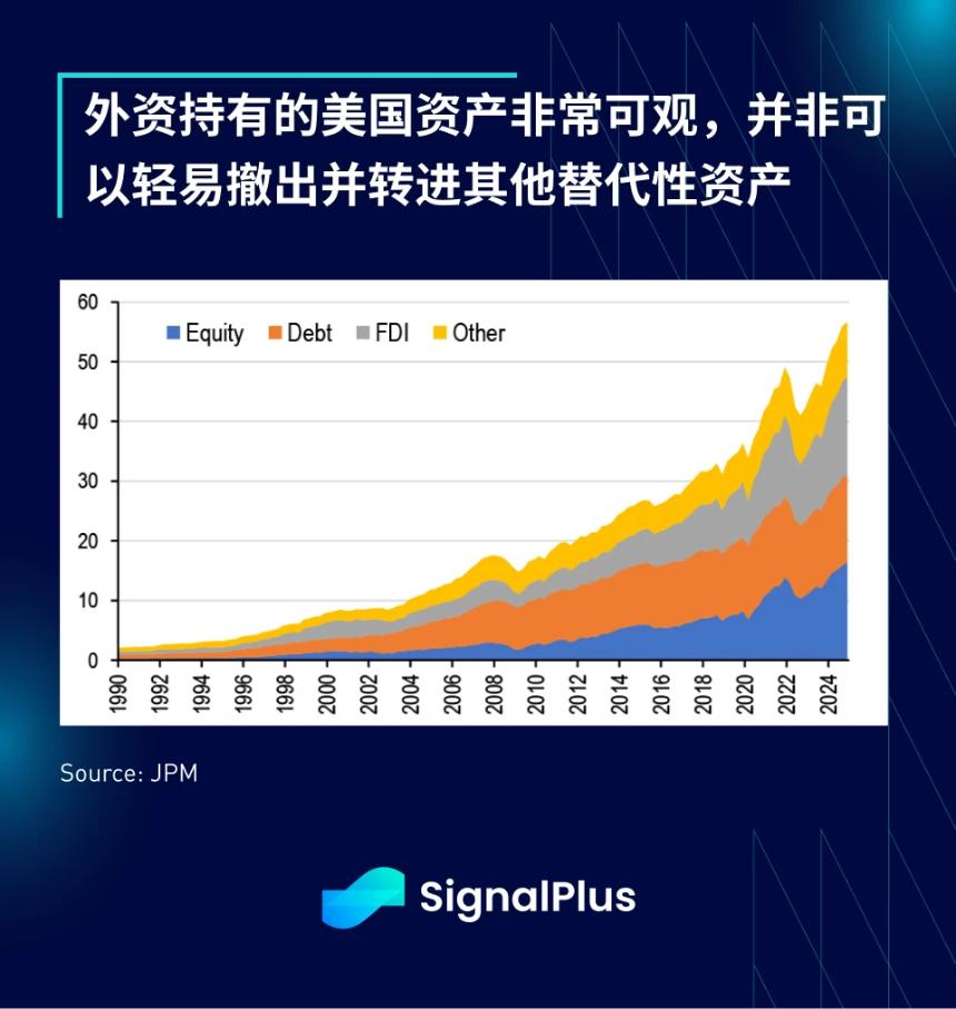 SignalPlus宏观分析特别版：AA