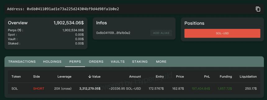 多军撤退VS空军狂欢：10万美元已成BTC“马奇诺防线”？