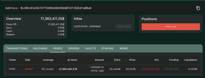 多军撤退VS空军狂欢：10万美元已成BTC“马奇诺防线”？