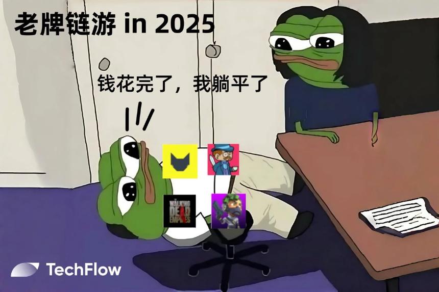 链游的集体陨落：上个周期的明星项目为何纷纷倒下？