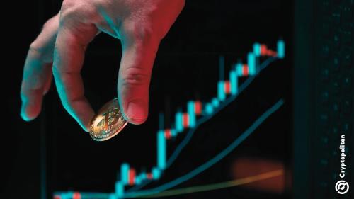 Di<span class='keyword'>giA</span>sia 宣布购买 BTC 计划，引发短期反弹