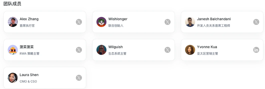 Pharos融资信息