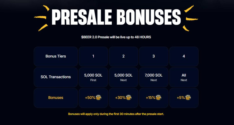 啤酒 2.0 – 在 Solana 上酝酿更大变革的 Memecoin