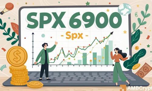 SPX6900飙升104%，能否突破1美元大关并维持涨势？