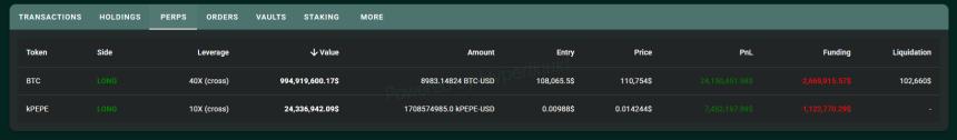 Top trader closes a small BTC long position, inviting caution for a price drop.