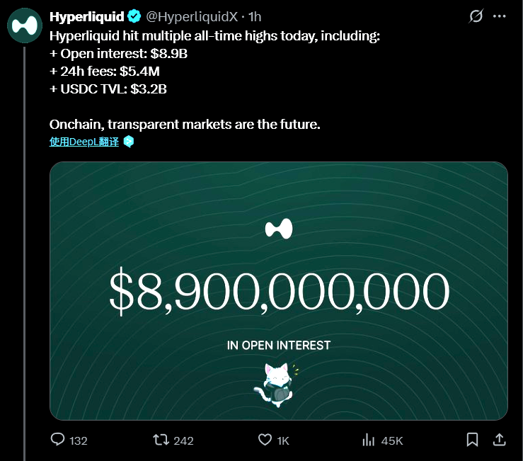 Hyperliquid如何在质疑声中逆势崛起？