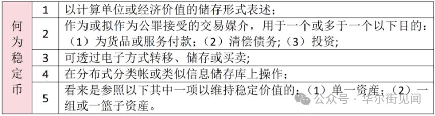 香港率先立法规范稳定币市场,全球‘数字币铸币权’争夺战打响