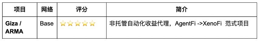 稳定币收益的新范式：AgentFi 到 XenoFi