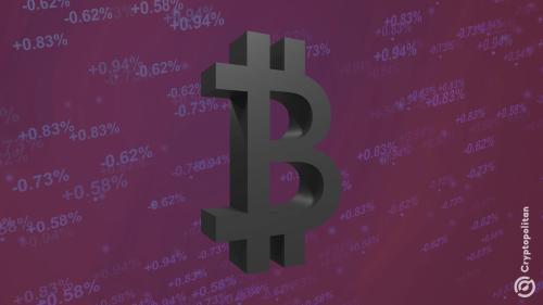 顶级交易员小幅平仓比特币多头头寸，市场警惕价格回调风险