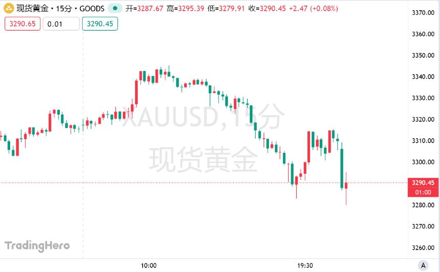 美国5月PMI意外回暖,细节之处暴露滞胀隐忧!
