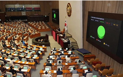 韩国总统大选后全球加密市场的四大变化