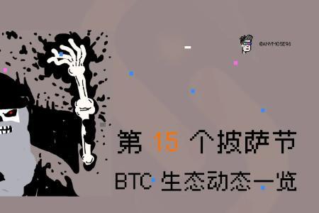 比特币披萨节15周年:生态现状与未来展望