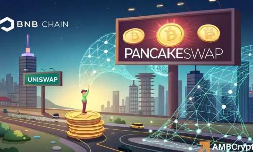 PancakeSwap交易量超越Uniswap，价格表现却揭示市场复杂动态