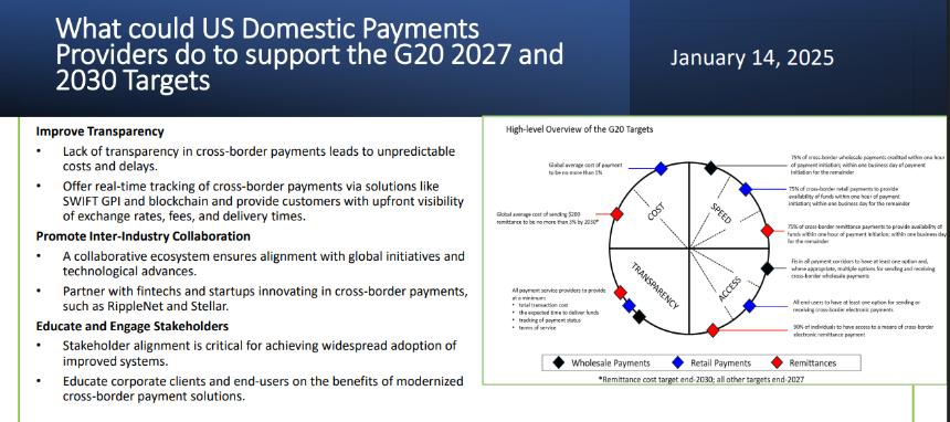 RippleNet Mention as Key Cross Border Innovation