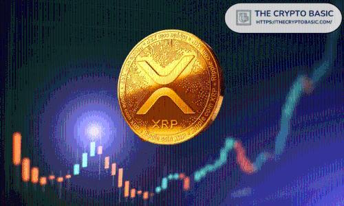 XRP价格或再现2017年暴涨奇迹，涨幅有望达64,000%