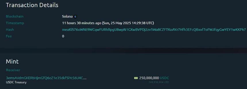 ​CoinW研究院周报（2025.5.19-2025.5.25期）