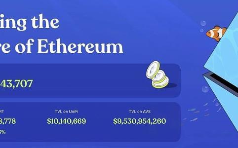 以太坊质押生态革新者：Puffer的技术突破与行业影响