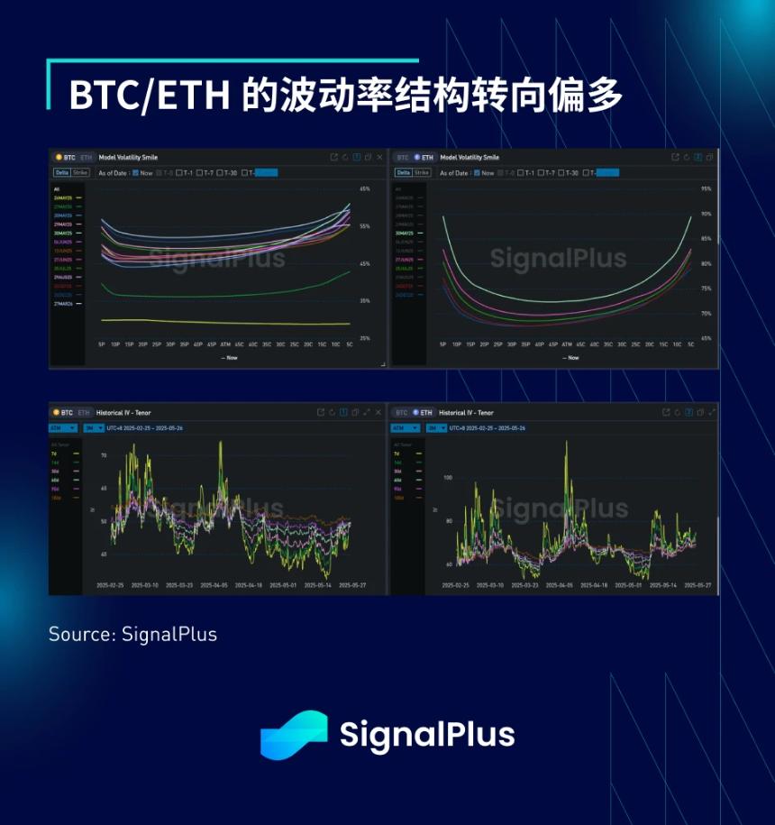 SignalPlus宏观分析特别版：Deal No Deal