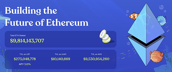 以太坊质押生态革新者：Puffer的技术突破与行业影响