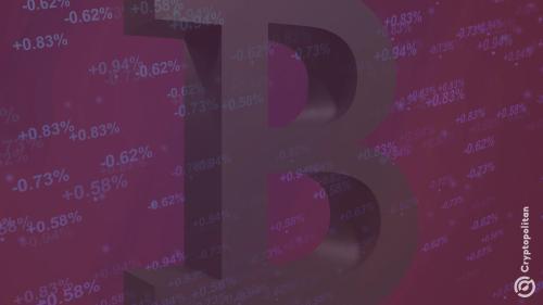 风险交易员詹姆斯·永利与阿拉米达研究公司存在潜在关联