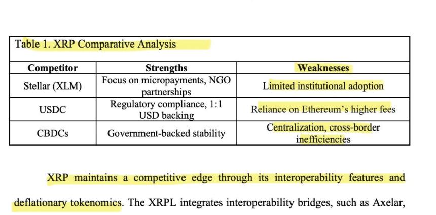 XRP竞争对手分析 | 来源：SMQKE推文