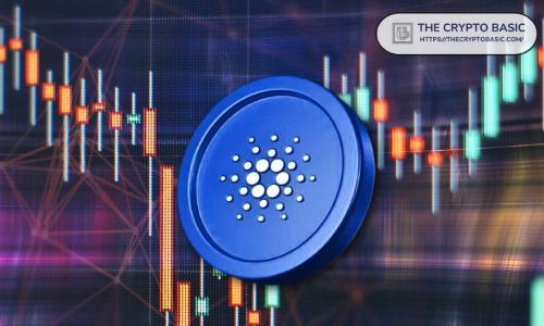 加密货币分析师 Alex Becker 认为 Cardano 有望在当前周期超越 Solana