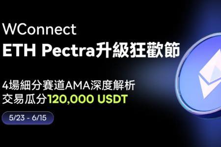 CoinW推出WConnect全球活动，12万美元奖池助力以太坊Pectra升级，共建Web3未来