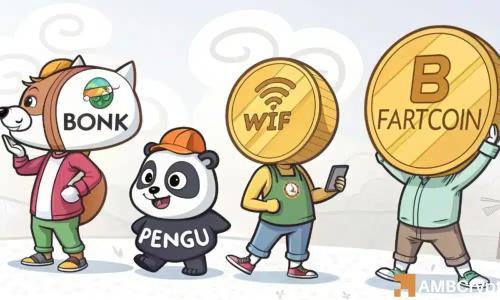 比特币流动性虹吸效应：BONK、FARTCOIN、PE<span class='keyword'>NGU</span> 和 WIF 领跌，Memecoin 市场遭遇重创