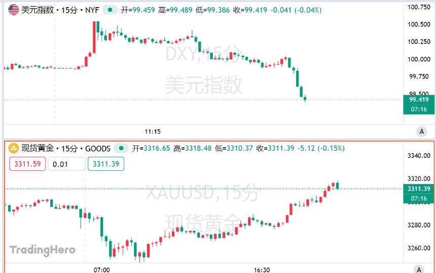白宫强硬回应法院裁决:特朗普政府将上诉并胜诉 三大贸易协议接近达成