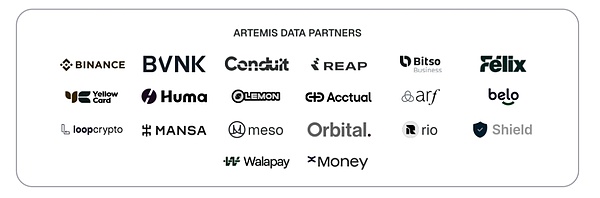 Artemis 研报：来自稳定币支付采用的一线数据