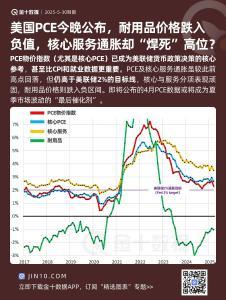 美国<span class='keyword'>PC</span>E数据今晚揭晓：耐用品价格跌入负值，核心服务通胀却依然高企