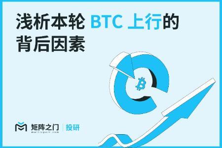 Ma<span class='keyword'>tr</span>ixport投研：揭秘本轮BTC价格飙升的深层驱动力