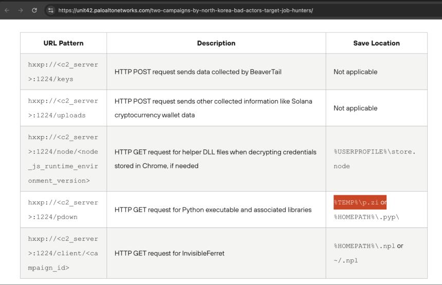 BitMEX thwarts Lazarus Group's hack attempt, exposes hacker IPs and ops flaws