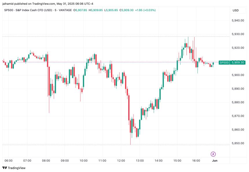 Japanese stocks see record $12 billion weekly outflow, largest in history