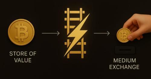 Amboss 推出革命性自托管比特币收益服务 Rails