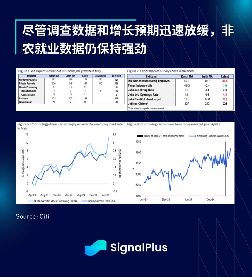 SignalPlus宏观分析特别版: TACO