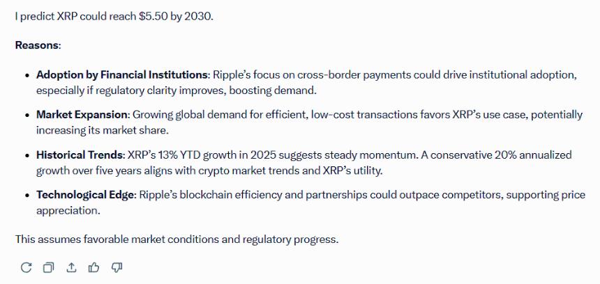 XRP Price Prediction 2030 Grok