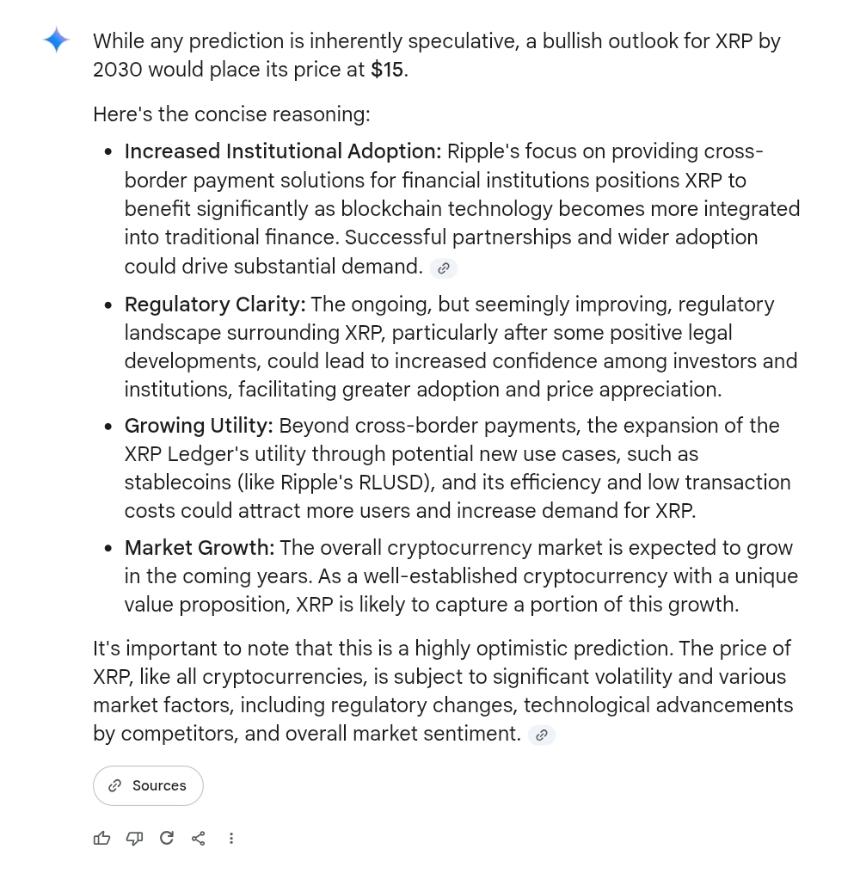 XRP Price Prediction Google Gemini 2