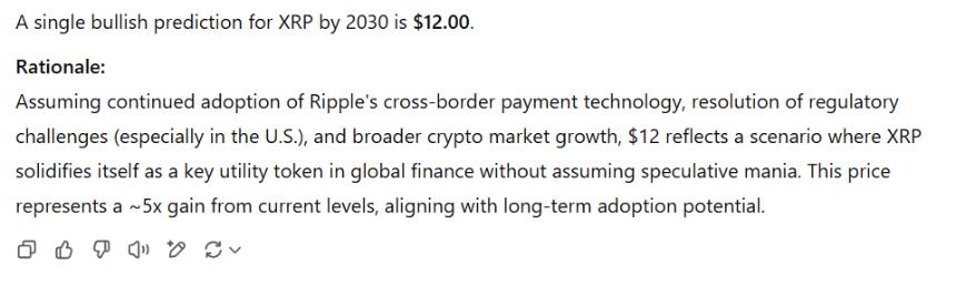 XRP Price Prediction 2030 ChatGPT