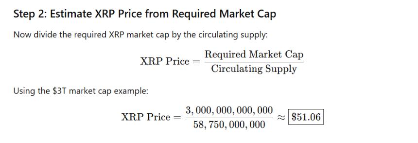 XRP Price Prediction ChatGPT