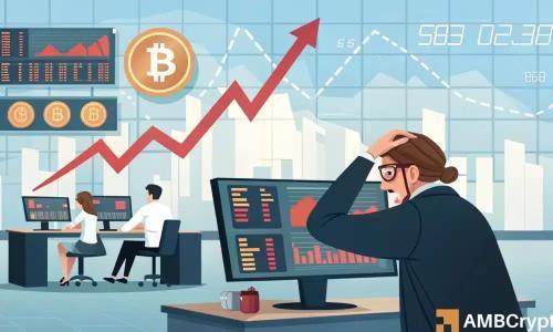 比特币STH抛售潮：10.4万美元成关键支撑位