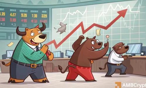 POPCAT单日涨幅达15%：分析其上涨至0.47美元的可能性