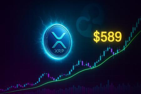 瑞<span class='keyword'>波币</span>价格预测:21日EMA支撑位成关键,XRP未来或冲击589美元大关